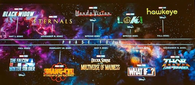 Marvel: Al ComicCon di San Diego annunciati film e serie della fase 4 del MCU